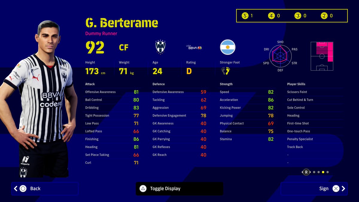 Mire_zockt's tweet photo. Thursday Update!!!
New POTM : Liga BBVA MX ๐ฒ๐ฝ๐ฒ๐ฝ๐ฒ๐ฝ๐ผ๐ฝ
----> Nominating Contract ๐
#eFootball2023 l #eFootball l #efoHeros l #efootball23l #dreamteam
#Epic #BigTime #POTW #ShowTime #Season5 #ClubSelection #LigaBBVAMX_POTM https://t.co/4PQPWl2Zg3
