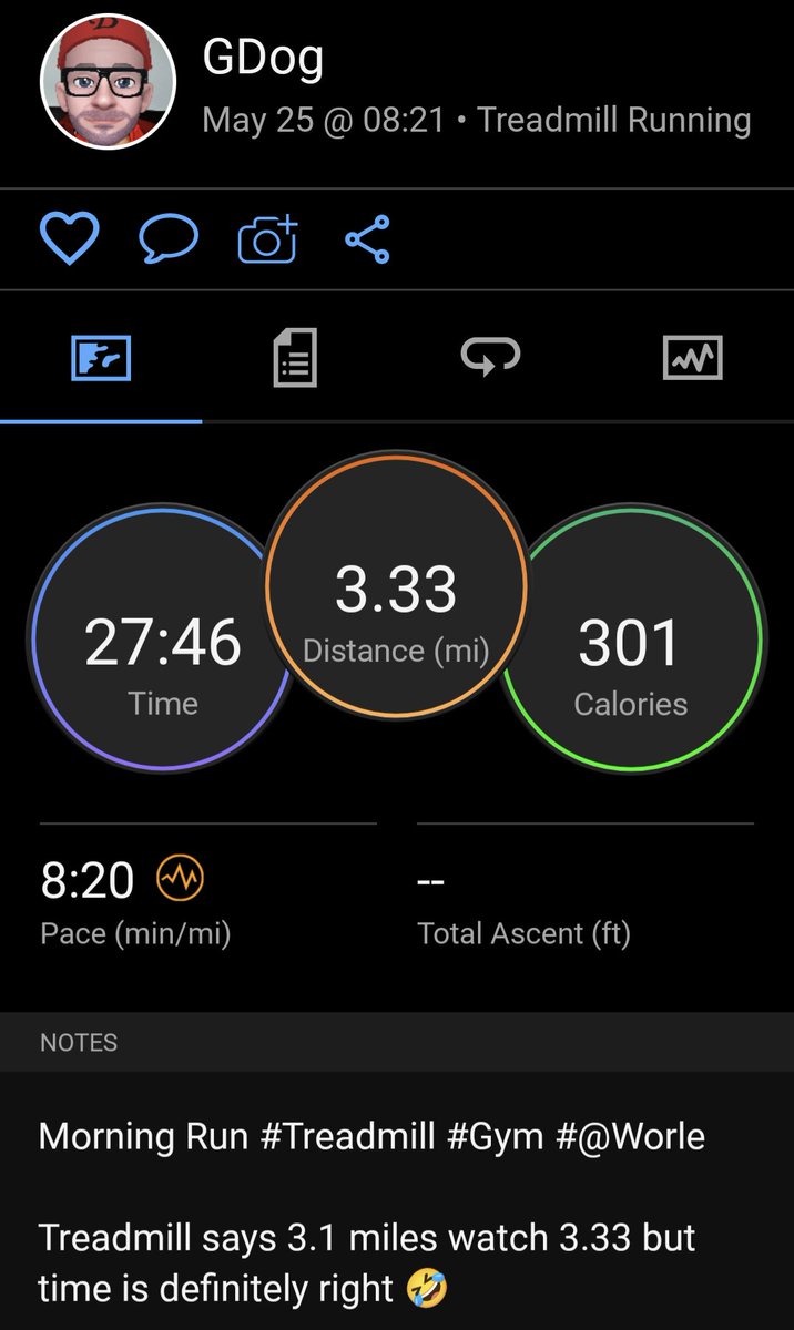 starr3126's tweet photo. Cardio session this morning wasn't planning to run until I walked into gym π but 5K down and topped it off with 5k on spinning bike #sweaton
π¦ π
@ProvizSports https://t.co/KR7J1z2eqe