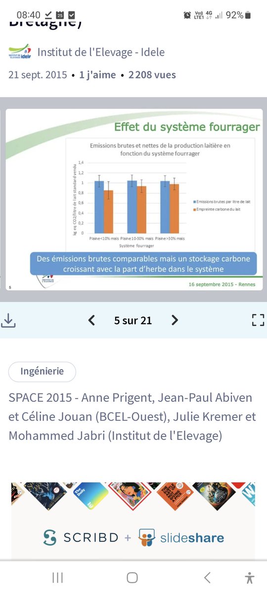 Seblegoff's tweet photo. @AgriStrategies @nikopol Pas beaucoup de dilution https://t.co/vO0bSPl4sM