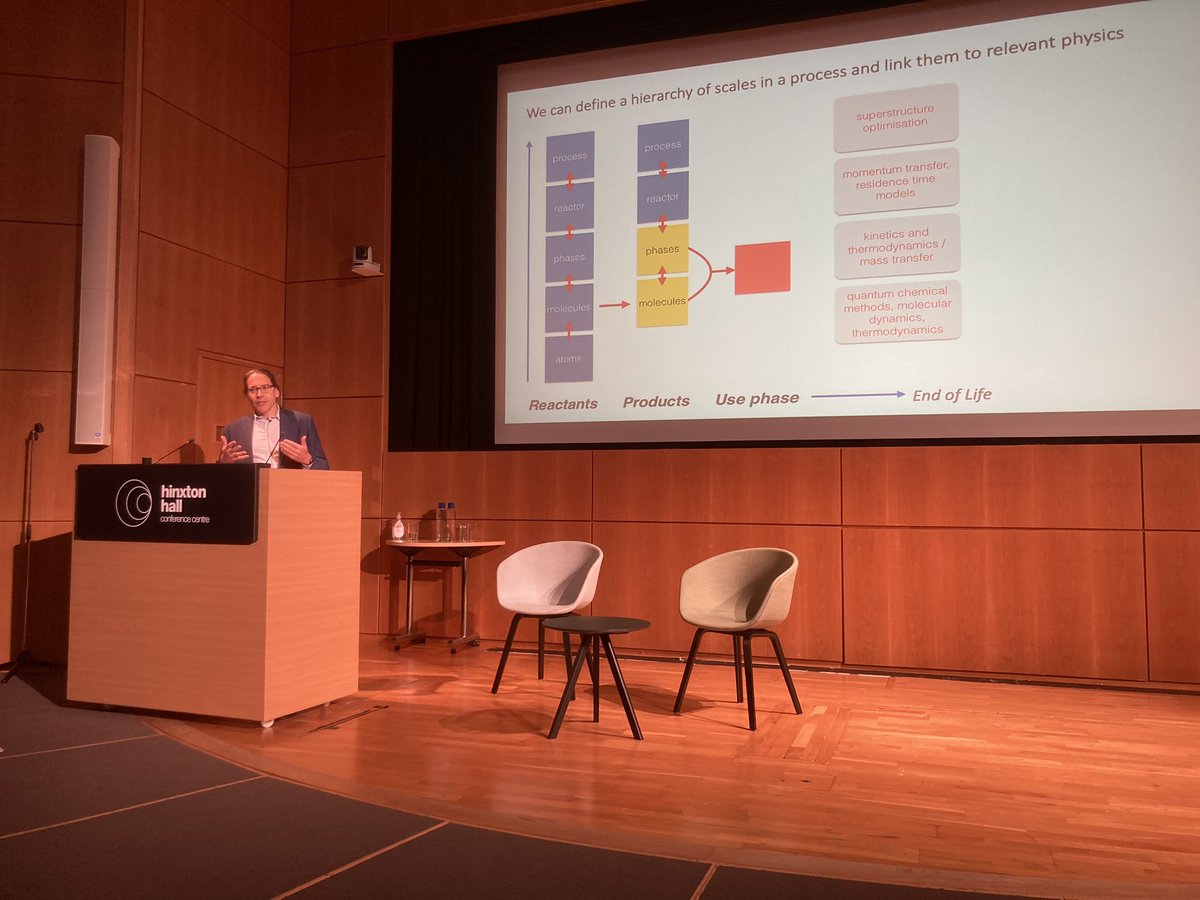 Timothy Noël (@tnoel82) on Twitter photo Alexei Lapkin <a href="/LapkinLab/">Lapkin Lab</a> is kicking off the scientific program of #FCE23 with a talk on algorithms, automation and flow chemistry Alexei Lapkin <a href="/LapkinLab/">Lapkin Lab</a> is kicking off the scientific program of #FCE23 with a talk on algorithms, automation and flow chemistry