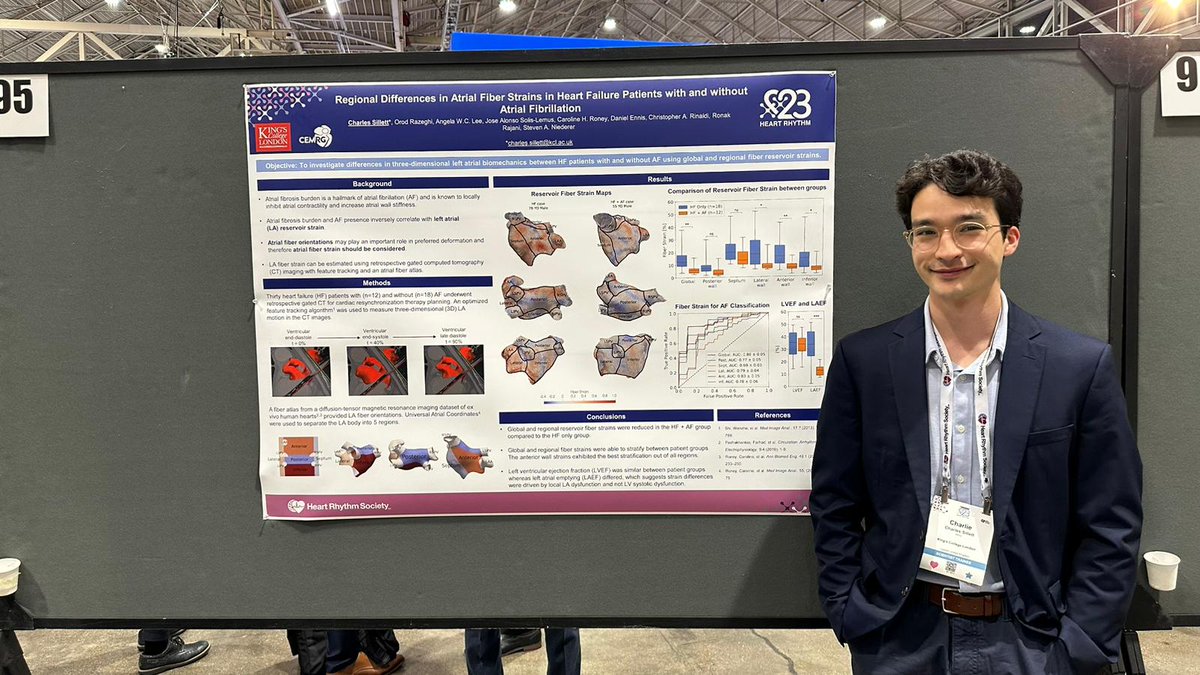 2) Our PhD student @CharlesSillett presented his work on regional differences in fibre strain in HF patients with and without AF