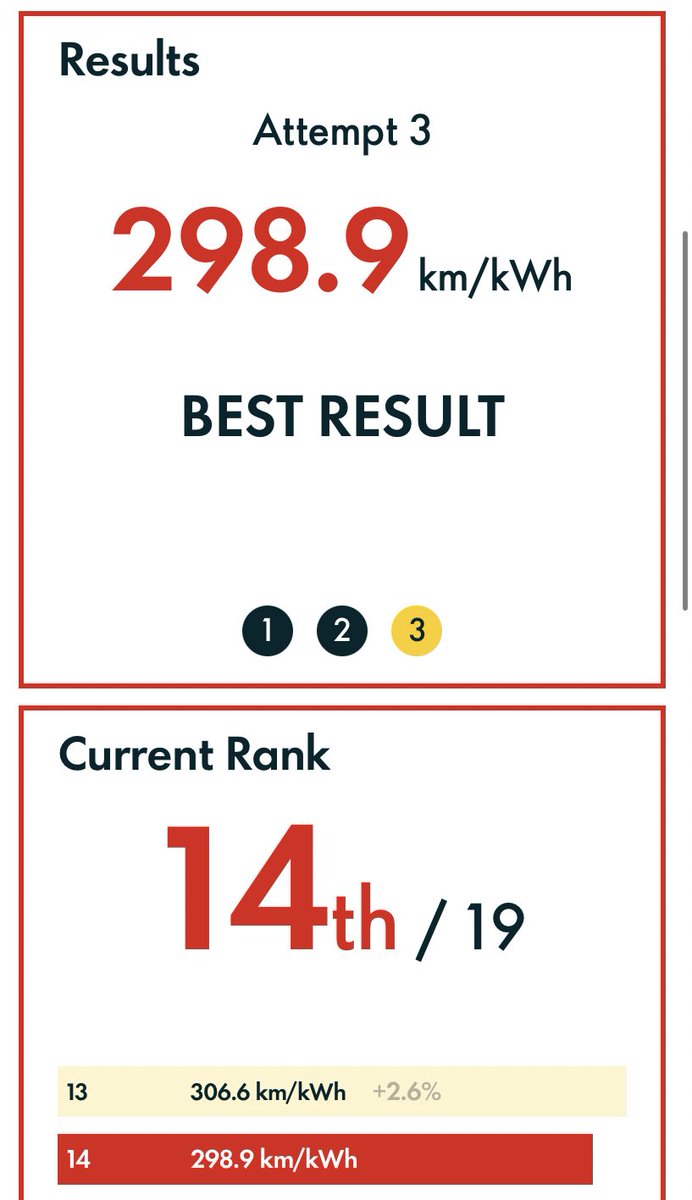 the Geec tweet media