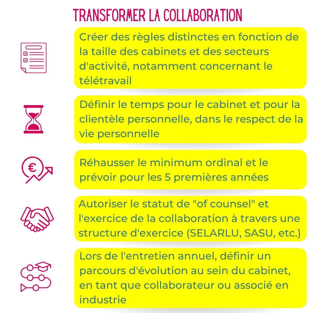 ⭐ ⭐ ⭐ Retrouvez l'intégralité de notre programme, nos modèles d'actes, nos fiches pratiques et les replay de nos formation sur lnkd.in/eGe_yNcZ  ⭐ ⭐ ⭐

#avocat #avocats #batonnat2024 #barreauparis #vousetreutiles2024