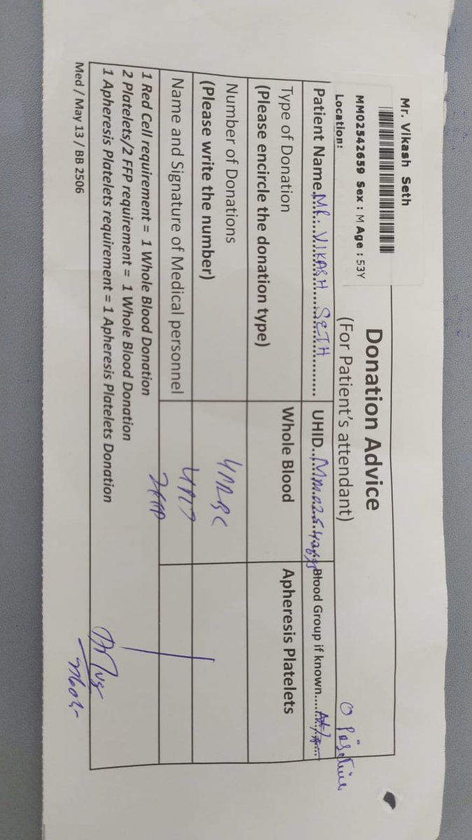 abhilasha (@abhilasha1508) on Twitter photo #gurgaon people please help
Vikas seth
Age - 52
Requirement - 4 Unit
Hospital name - Medanta, gurgaon
Contact- 9335048680
Disease - Heart blockage
#SaveLives #donateblood <a href="/BloodAid/">BloodAid</a> <a href="/BloodDonorsIn/">Blood Donors India</a> <a href="/bloodconnectorg/">BloodConnect</a> <a href="/raktaseva/">Gaurav Gupta</a> <a href="/TajinderBagga/">Tajinder Bagga</a> <a href="/AskRobinhood/">Robinhood Help</a> <a href="/Bloodhelpline/">Bloodhelpline</a> #gurgaon people please help
Vikas seth
Age - 52
Requirement - 4 Unit
Hospital name - Medanta, gurgaon
Contact- 9335048680
Disease - Heart blockage
#SaveLives #donateblood <a href="/BloodAid/">BloodAid</a> <a href="/BloodDonorsIn/">Blood Donors India</a> <a href="/bloodconnectorg/">BloodConnect</a> <a href="/raktaseva/">Gaurav Gupta</a> <a href="/TajinderBagga/">Tajinder Bagga</a> <a href="/AskRobinhood/">Robinhood Help</a> <a href="/Bloodhelpline/">Bloodhelpline</a>