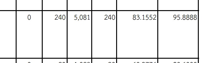 บัญชีจุฬา ต่ำสุด83 ไอ่เหี้ยยยยยยยยยกี้ดดดดดดดดดดด