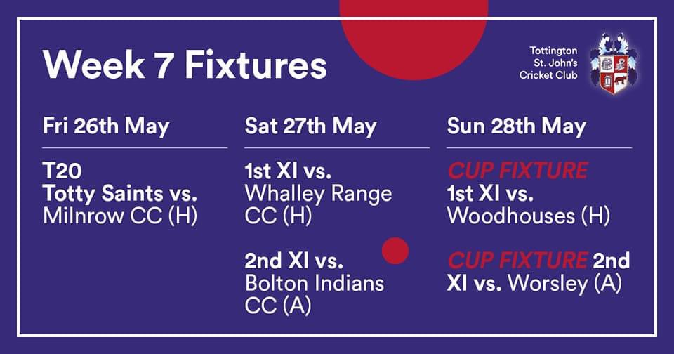 Another busy Bank Holiday of cricket ahead. 3 homes matches at Crompton Meadows starting on Friday with a T20 against Milnrow.