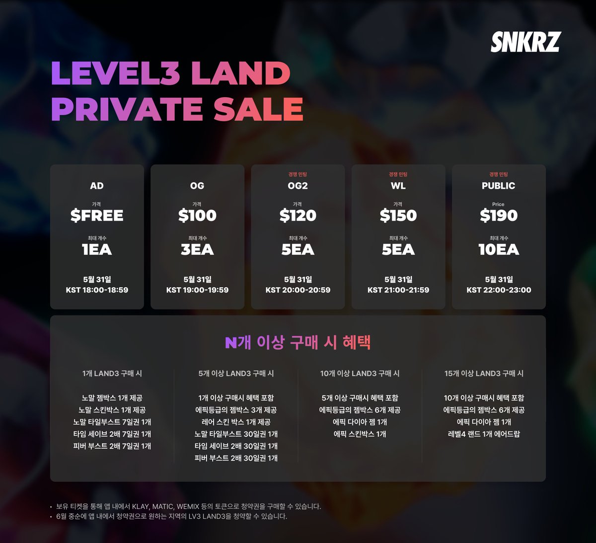 ParkDunkin's tweet photo. 👟SNKRZ X 농구곰 Event

📌이벤트 상품
Lv.0 랜드 NFT : 10개
LAND3 WL(경쟁 화이트리스트) : 30장

✅Follow
@theSNKRZ 
@BB_Gom

✅RT&amp;❤
✅Tag 3 friends
✅Fill out Form : https://t.co/FqD9yfWFNq

🕘5/25 ~ 5/28(KST) https://t.co/lCSv6hB2RK
