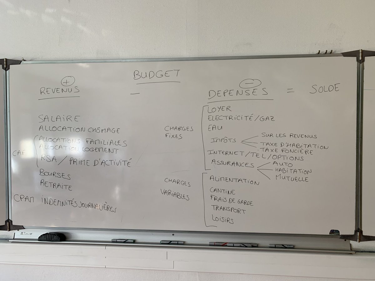 EDUCFI c’est parti pour deux des quatre classes de 4ème. Une nouvelle initiative soutenue par la Banque de France. Merci à eux.