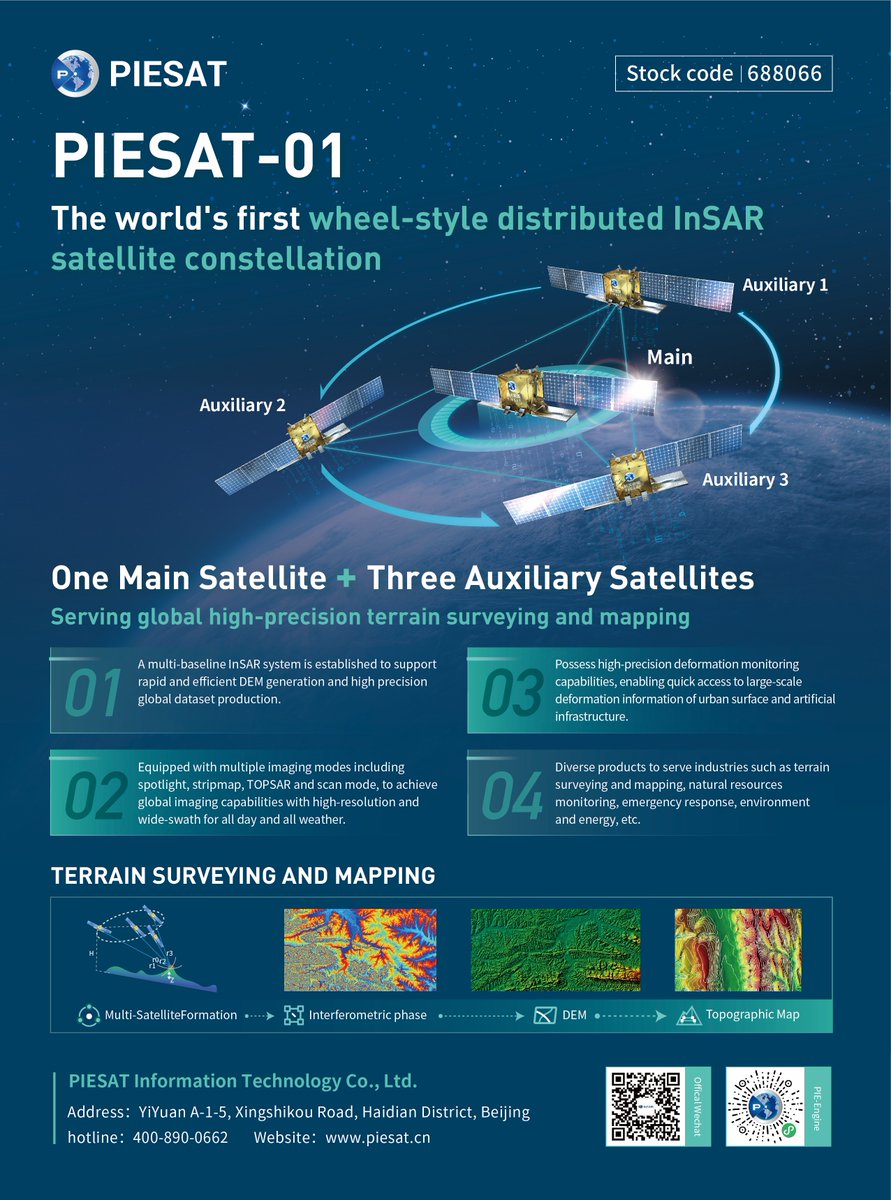 PIESAT tweet media