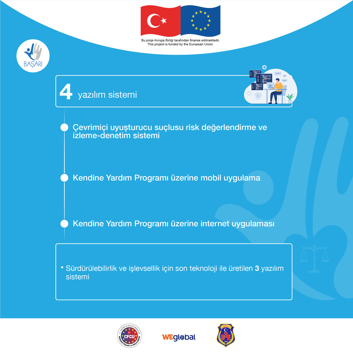 basariprojesi's tweet photo. 🌟BAŞARI olarak kurum personellerinin ihtiyaçlarına yönelik 4 yazılım sistemi geliştirdik. Bu sistemlerin sürdürülebilir ve kullanıcı dostu olmasını hedefledik.
Türkiye’de uyuşturucu bağımlılığıyla mücadele çalışmalarını desteklemekten mutluluk duyuyoruz. https://t.co/MW7E0hsHKl