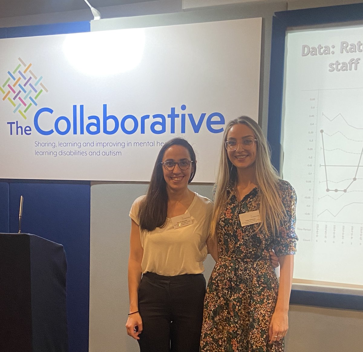 CNWL Quality Improvement tweet media