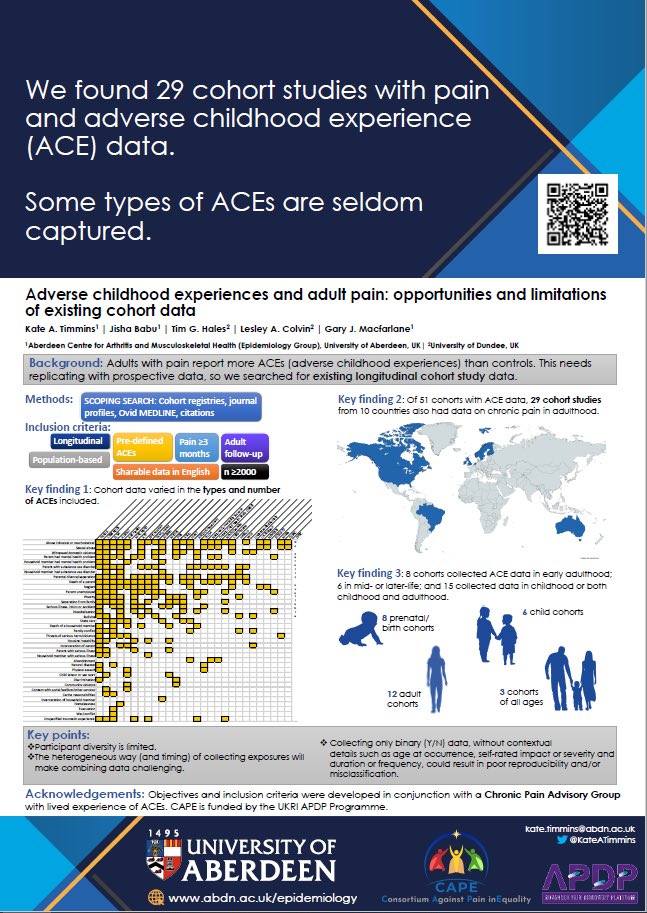 UoAEpi's tweet image. We’ve been experimenting with #betterposter design ideas, which include emphasising your main findings as the centrepiece of the poster. 

Here is @KateATimmins poster for the CAPE study which was presented at the #BPSASM2023 a couple of weeks ago. What do you think?