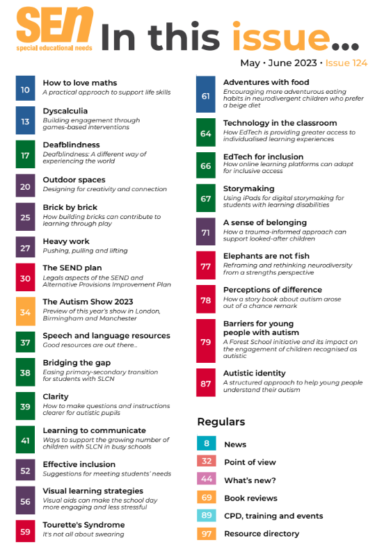 SENMAGAZINE's tweet image. May/June Issue 124 - In this issue:

senmagazine.co.uk/sen-online/sen…

#Learningdifficulties #Specialneedslaw #Play #Healthyeating #Autism #SLCN #dyslexia #cpd #dyscalculia #deafblindness #SENDplan #communication #inclusion #outdoorplay #publishing #parents #SLCN #ICT #fostering