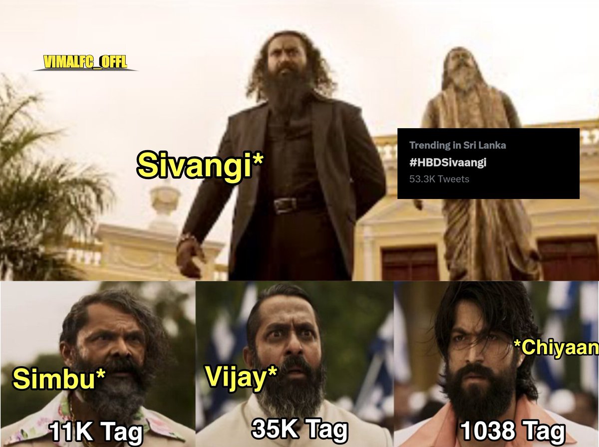 Sivangi Fanbase🔥🥵

Any Day Sivaangi >> Simbu,Vikram, Vijay

Accepted or Watch Sivangi CWC Video...

#Vimalism #AdvancedHBDVIMAL