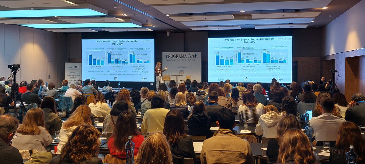 Live-Med Iberia | Educación médica continuada tweet media