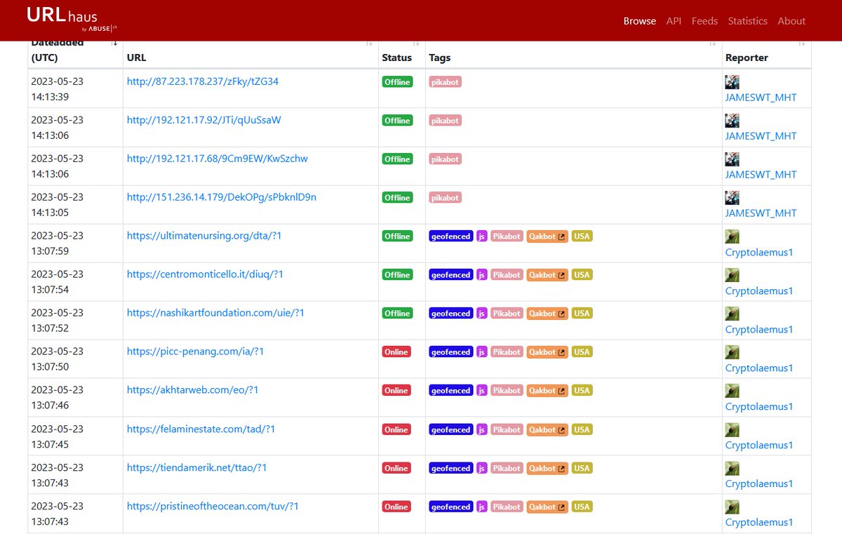 wcs_cloud's tweet photo. #Pikabot: #malware arriva in #Italia via reali conversazioni email rubate (@JAMESWT_MHT).Nella prima volta che è stato rilevato,il payload era distribuito dallo stesso gruppo #cybercriminale che veicola #Quakbot.L'articolo di @FBussoletti👉 https://t.co/2XRCWRM1Qn #cybersecurity https://t.co/EUdc5PjqcQ