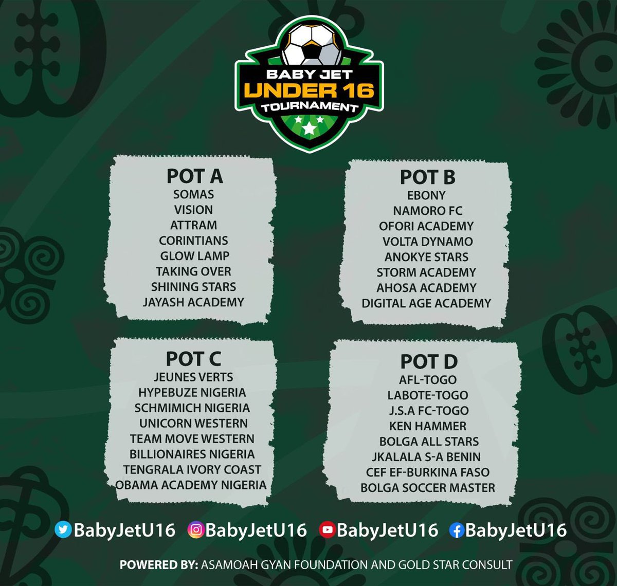 ASAMOAH_GYAN3's tweet photo. The draw for the @BabyJetU16 African Championship is on all our social media handles tomorrow Friday 26th May , 2023. Catch the action live and know the groups and pairings #itstartshere #BJU16Tourney #BabyjetU16 @ASAMOAH_GYAN3 @GroupKgl @SuperSportBlitz @SuperSportTV https://t.co/DBx8w9NcLp
