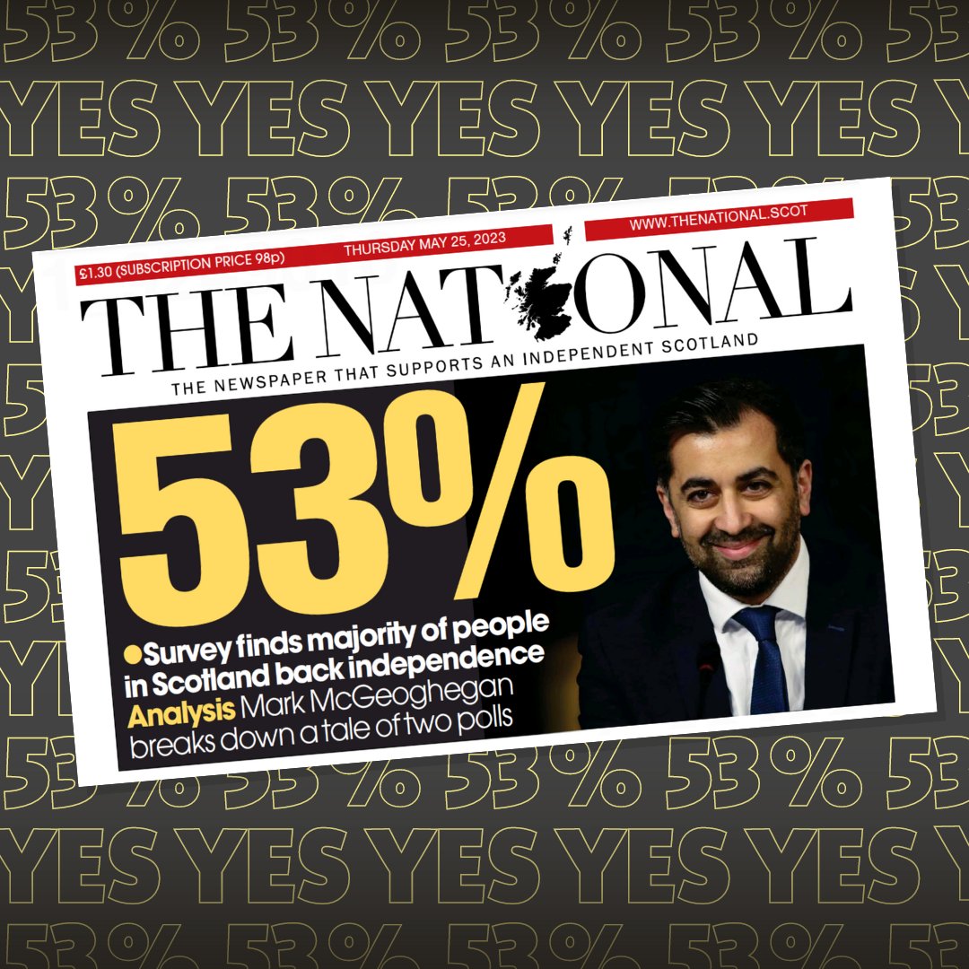 📈 Support for independence is at 53%.

🚨 With Scotland's democracy under attack by Westminster, @theSNP is the only party offering voters real change.

🏴󠁧󠁢󠁳󠁣󠁴󠁿 With the full powers of independence, we can escape the damage of Brexit & get rid of unelected Tory governments for good.