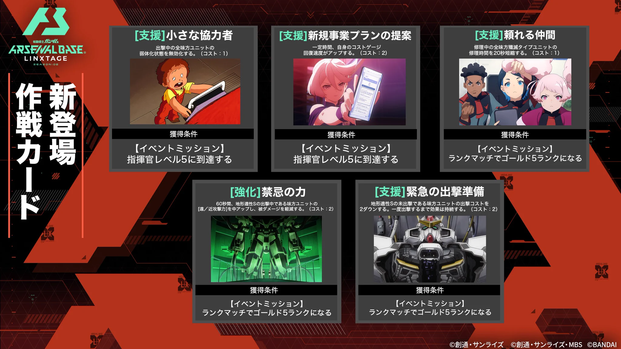 公式】機動戦士ガンダム アーセナルシリーズ on X: 