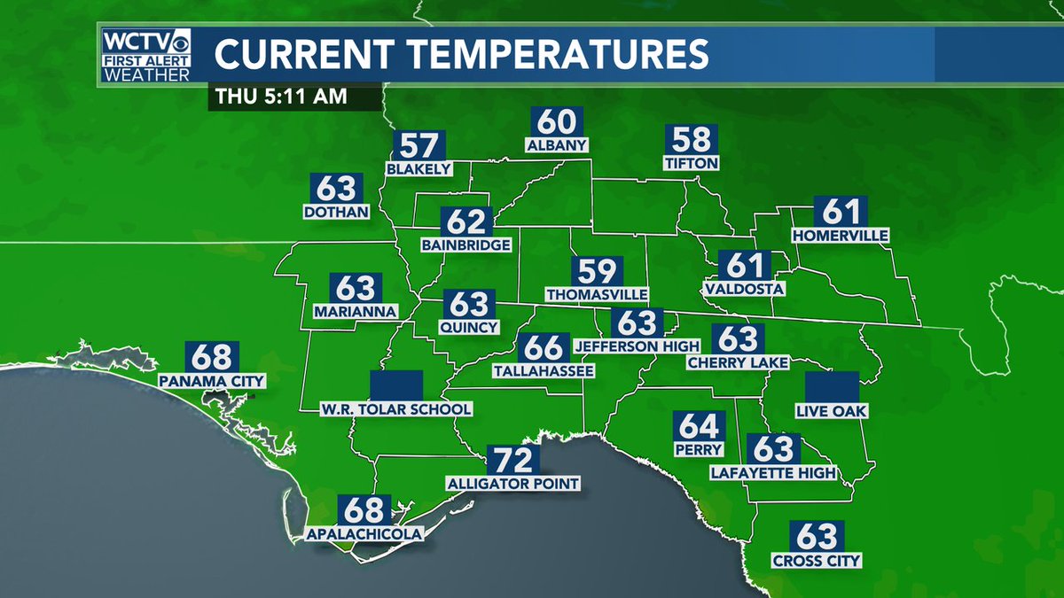 robnucatola's tweet photo. 5am Temps getting a little lower and more comfortable today. They'll likely dip a bit more over the next few mornings too. #DryingTrying #COOLERcoming #BONUSweather #theGOODstuff https://t.co/D6sbiTqicv