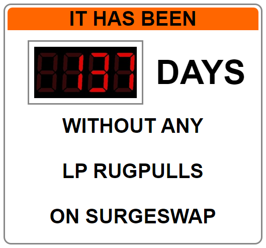 #GM Surgers ⚡️

#SURGEPROTOCOL is the FUTURE!