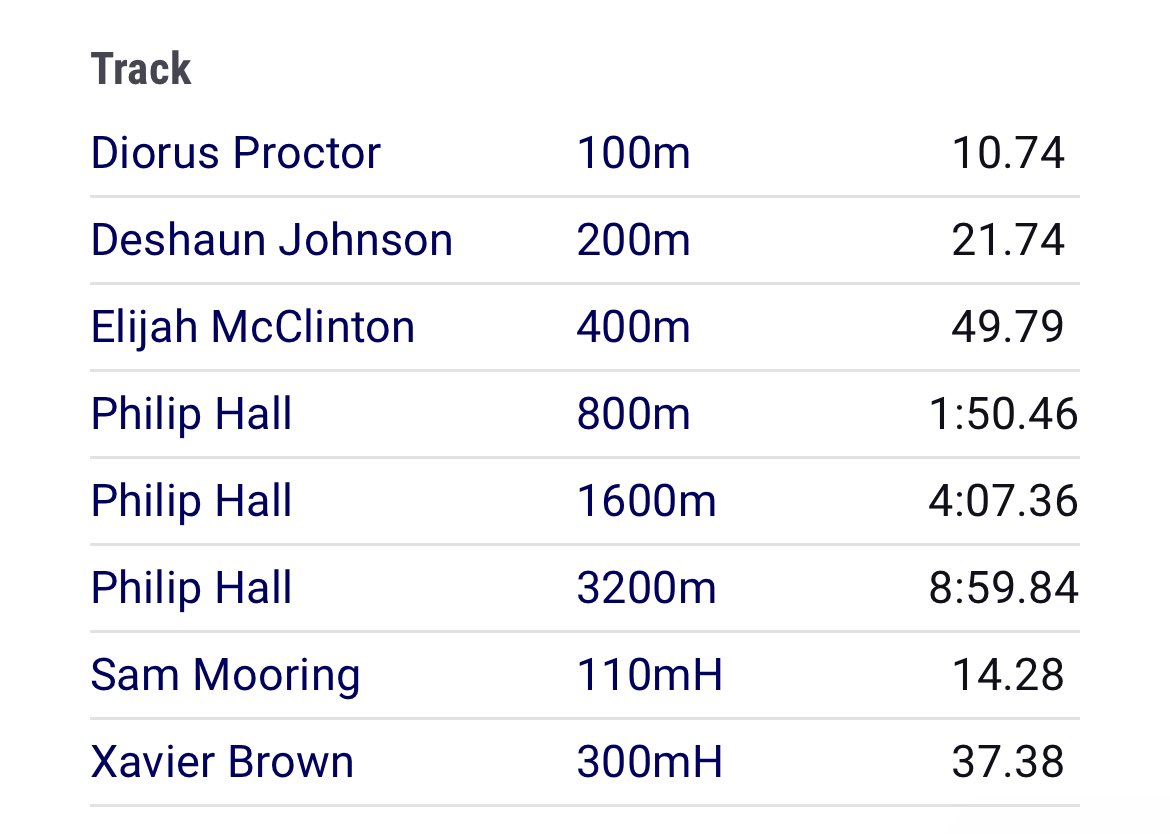 Deshaun Johnson tweet media