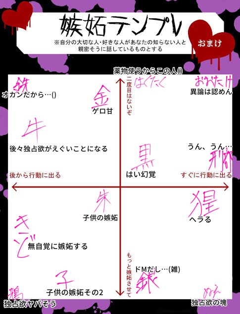 3969oen's tweet photo. ※やっぱり腐向けなのでヌード
理由が適当(´・ω・｀) https://t.co/RvPF2LjRo9