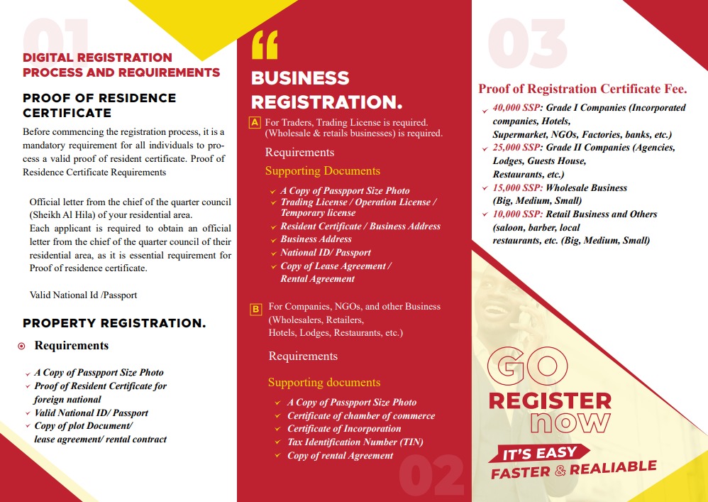 Jccdigitaltax's tweet photo. Welcome to the official JCC digital tax collection official Twitter Social media page.
For access to Online digital payment,Please see below required documentation for registration.
#LetsGoDigital #SouthSudan #SSOT
#Efficience
#convenience
#jccssd https://t.co/qFSgDQfVu9