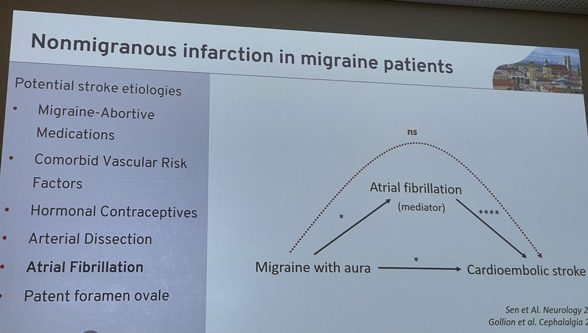 Day 2 #ESOC2023 Teaching session on Stroke in Women. Migraine and risk of stroke. Some interesting data in migraine prevalence in neurologists and headache specialists. Also some potential stroke ethologies in for patients with migraine. @SSA_Stroke