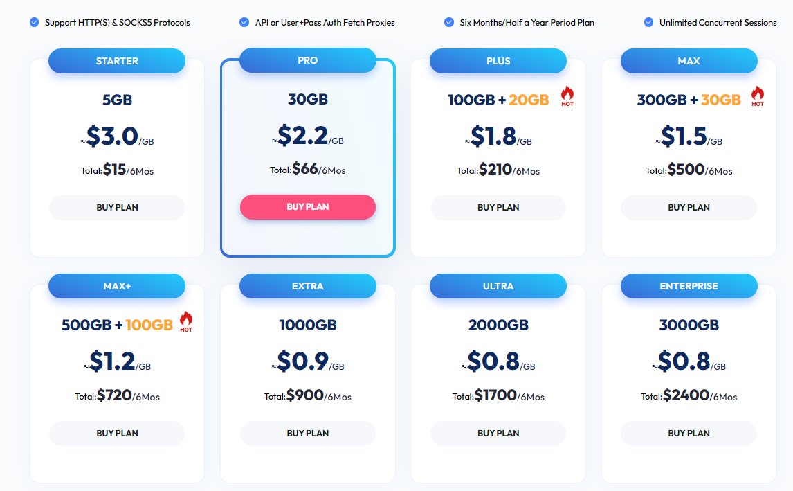 📢🌞 Don't miss out on our summer promotion! 🏖️🎉

🚀 Rotating Residential Proxies
🔥With a minimum price of $0.8/GB.

Get your proxies now🏄
ip2world.com/pay/?rotIndex=1
#summerpromotion #proxy #residentialproxy