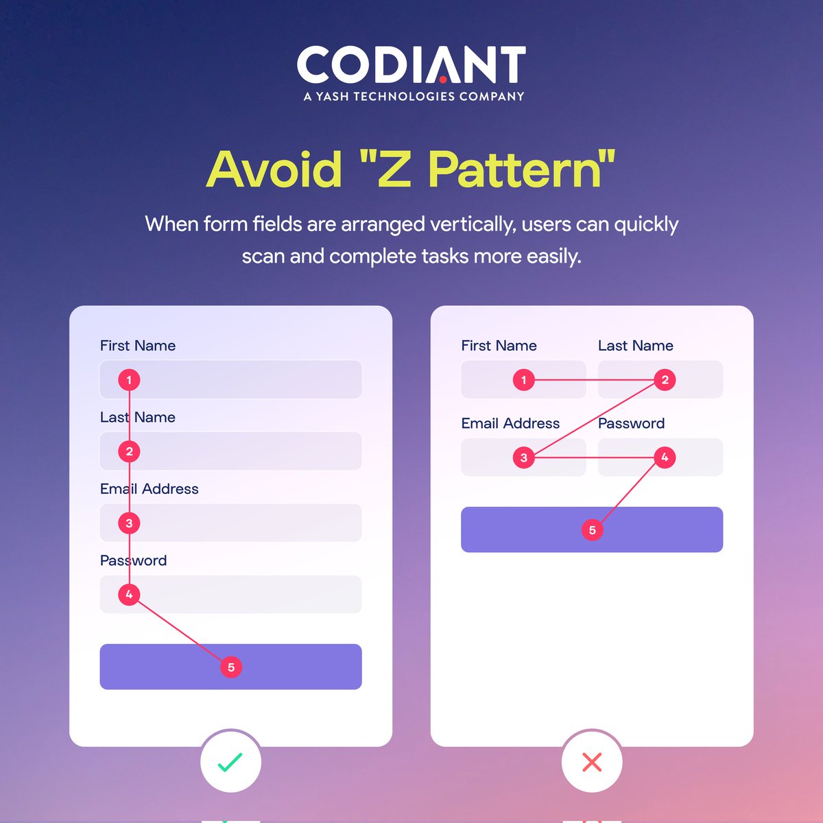 CODIANTSoftware's tweet photo. Break free from the 'Z' pattern!💻

Enhance user engagement by exploring vertical layout approaches.✨

#UIUXdesign #UserExperience #DesignTip #uiuxdesigntips #userinterface #ui #ux #tipoftheday #tipoftheweek #informativepost https://t.co/IwyP2cjzFE