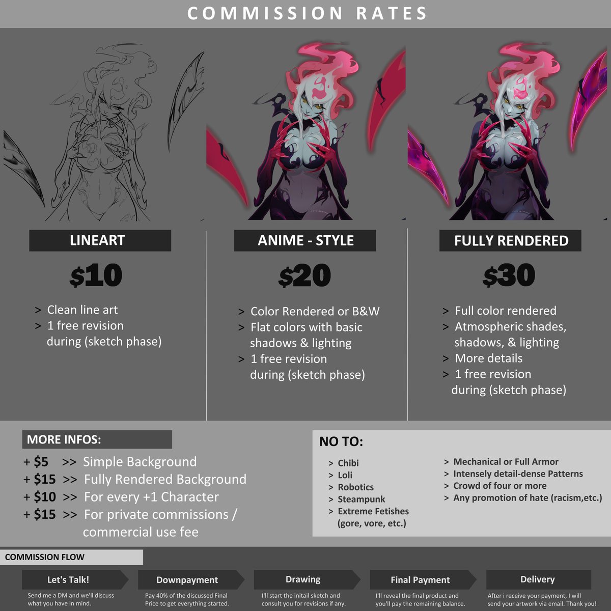 phtharticpaul's tweet image. ✨️ My Commission Rates ✨️

if anyone is interested in commissions, you can use this template as a guide. Fill your desire and  see your beloved character come to life!

Just send me a DM! 😉