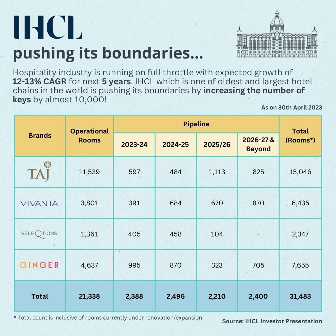 Yadnya Investment Academy tweet media