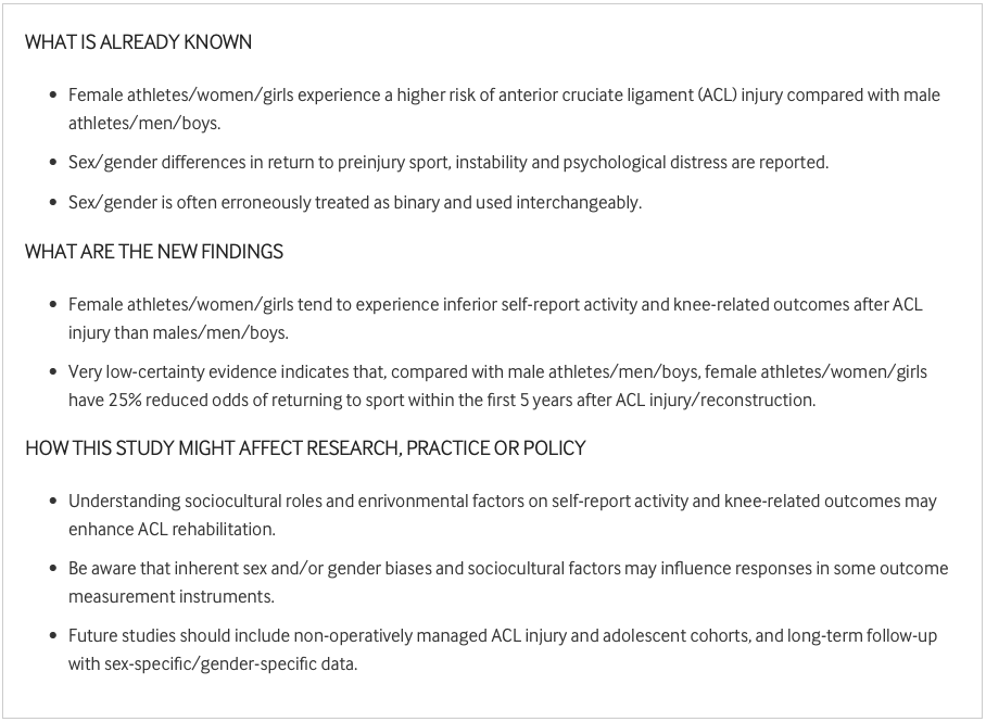 BJSM_BMJ's tweet image. ⚠️ Let&apos;s talk about sex (and gender) after #ACL injury? 

Have you read the #EditorsChoice from this month&apos;s #CurrentIssue? 🙋‍♀️🙋‍♂️

#SystematicReview and meta-analysis of self-reported activity and knee-related outcomes 📄

#TakeHomeMessages found👇

➡️ bit.ly/3kYtIcb