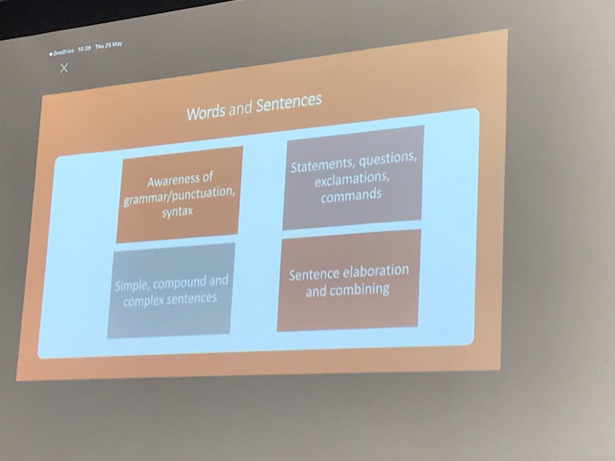 St Francis PS&NC (@stfrancis_ps) on Twitter photo So how do we get it right for our children? Sentence Level. “We need to intentionally unlock the mystery of the sentence.” #WriteOnTrack <a href="/LouiseBallant10/">Louise Ballantyne</a> ✍️ So how do we get it right for our children? Sentence Level. “We need to intentionally unlock the mystery of the sentence.” #WriteOnTrack <a href="/LouiseBallant10/">Louise Ballantyne</a> ✍️