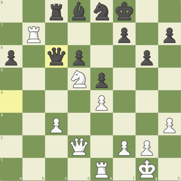 chessmeito's tweet photo. WHITE to play!
#Anand vs #Wahls at It (cat.14), Munich (Germany), 1991
Click here to Play:- https://t.co/PpHwE0QAPz https://t.co/PimlSZzDQ5