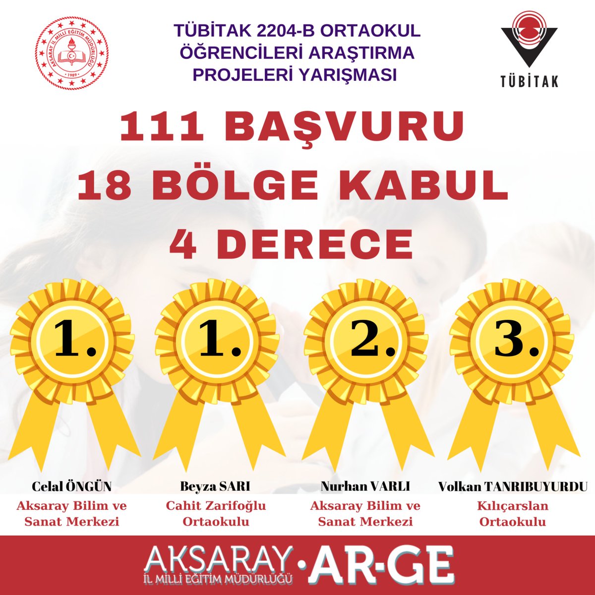 2023 Yılı 2204-B TÜBİTAK Ortaokul Öğrencileri Araştırma Projeleri Yarışmasında Bölge Finalinde derece alan projelerdeki öğrencilerimiz ile danışman öğretmenlerimiz Beyza SARI, Celal ÖNGÜN, Nurhan VARLI ve Volkan TANRIBUYURDU'yu tebrik ederiz.