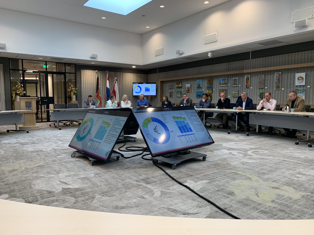 Tim de Bondt tweet media