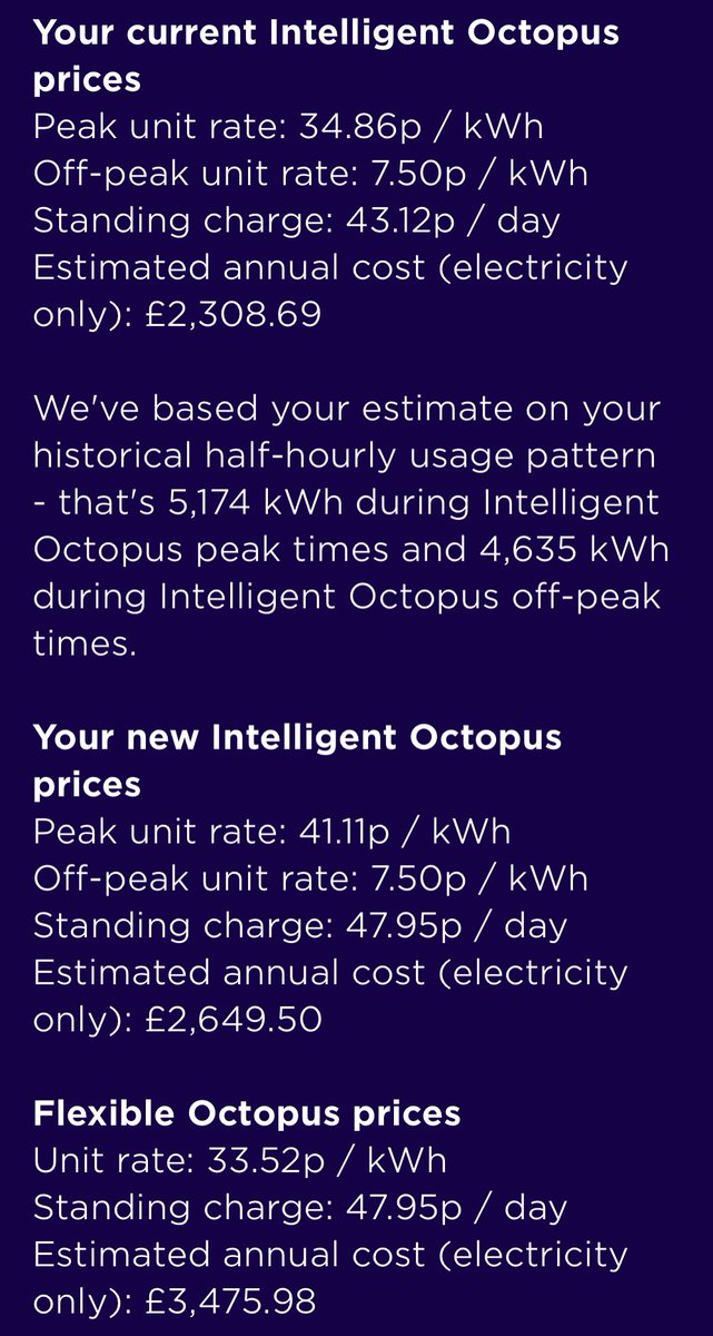 Drhelengordon's tweet photo. @MartinSLewis I’m gutted @octopus have increased my intelligent octopus charges for daytime and standing charge (I thought prices were heading down?), but with an EV charging at night and W/M D/W set to night I think still my best bet https://t.co/N8eAeaRh91