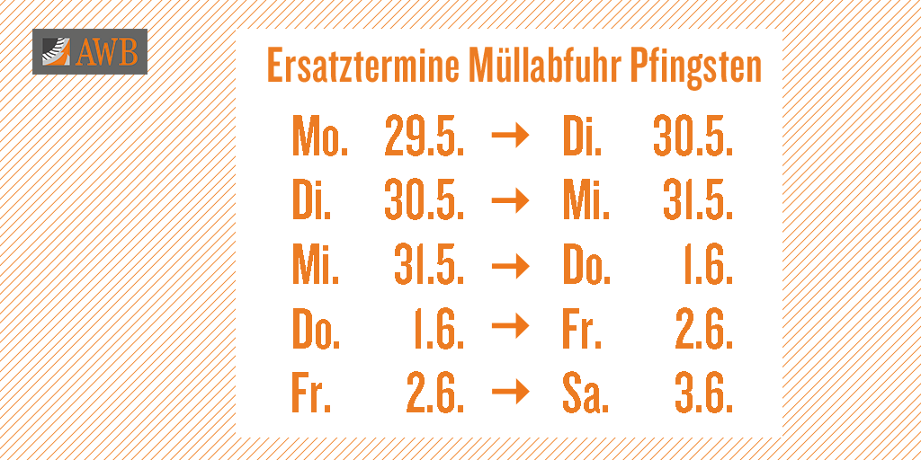 awbkoeln_info's tweet photo. Aufgrund des Feiertags am 29. Mai verschieben sich alle #Abfuhrtermine in dieser Woche ab dem 29.05. jeweils um einen Werktag nach hinten. Wir wünschen euch einen schönen Feiertag!
#AWBkoeln #müllabfuhr #teamAWB https://t.co/WQS6o4lpRg