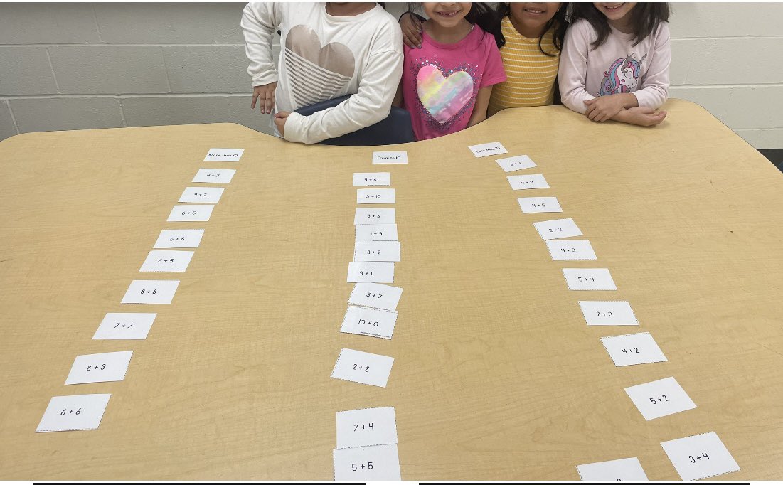 The pride that these first graders exhibit after they collaborate on a task, is my greatest reward. #mtbos #iteachmath #mathreasoning #ecam #mathconfidence #elementarymath