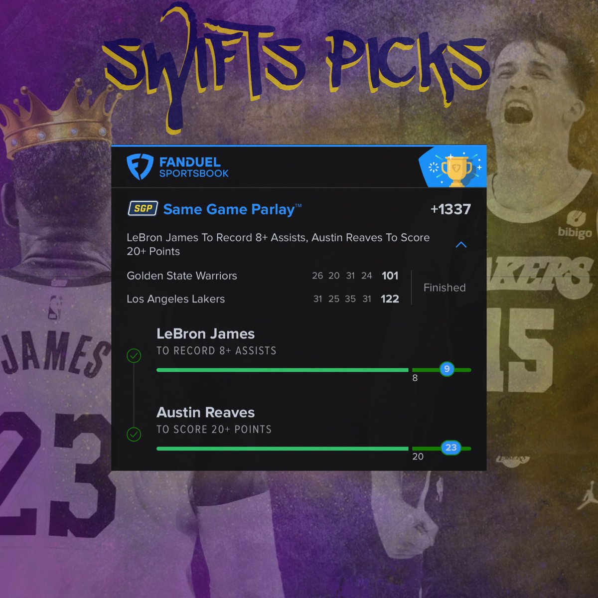 SwiftsPicks's tweet photo. Not the best night but still got a good one!💰

#GamblingTwitter #sportsbettingtwitter #NBA https://t.co/AWpKvBNpRw