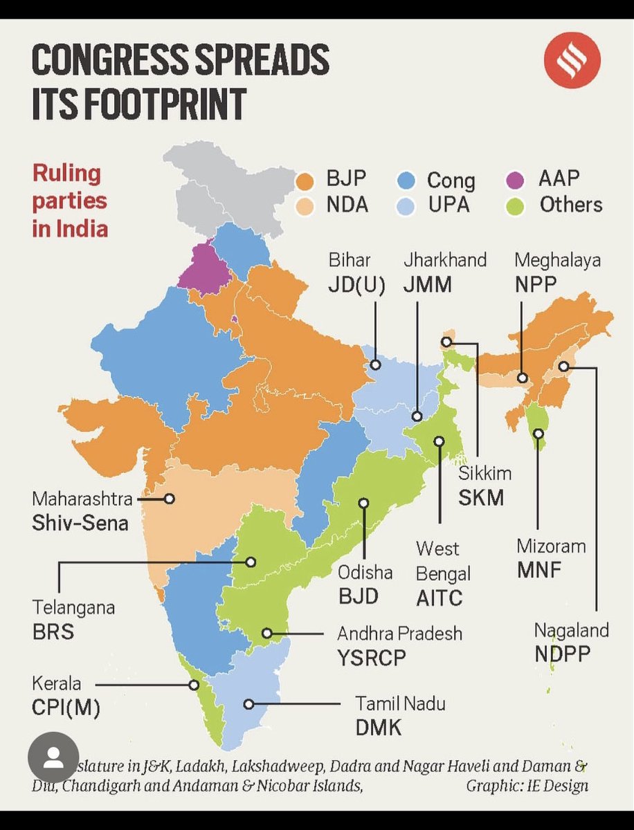 Latest state map of India

Out of these, Maharashtra and Madhya Pradesh have been wrongfully stolen by BJP.  

And before giving credit to Modi magic in remaining states, also take into account the impact of sold out Godi Media + crony funding + puppet agencies.