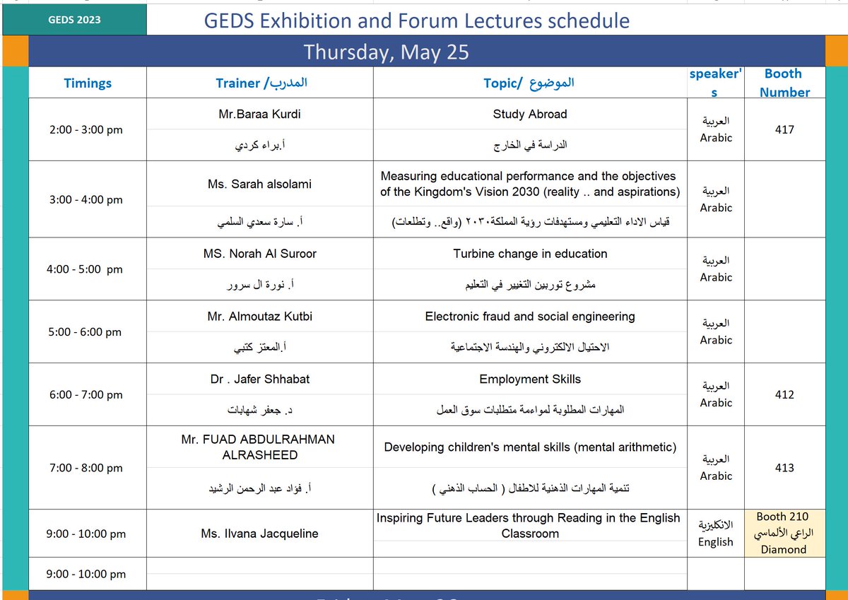 educationGEDS's tweet photo. All those interested in development and learning are invited to join us at the Jeddah Hilton, Al Qasr Hall,  May 24-26.
جميع المهتمين في التطوير والتعلم، جيدس يستعد لفتح أبوابه لاستقبالكم في ٢٤-٢٦ مايو في جدة الهيلتون قاعة القصر.
https://t.co/aS7x7XtakV
 GEDS speakers will discuss the latest development and educational progress for 2023, with lectures in English and Arabic delivered by international and local speakers. 
سوف يناقش متحدثون جيدس أخر ما توصلت اليه معززات التطوير والتقدم التعليمي والتكنولوجي  لعام ٢٠٢٣ ، محاضرات انكليزي وعربي مع أكفأ المتحدثين الدوليين والمحليين  ثلاث أيام من الالهام  في منارة جيدس ،  متحدثون جاءوا اليكم من مختلف بقاع العالم لنشر العلم فقط ، فكن ممن ينتهل منهم . شارك الجدول مع من تحب
https://t.co/aS7x7XtakV
#gedsexpo #education #technolgy #publishinghouse #expo #global #exhibition #school #student #development #support #may #hilton #jeddah #saudiarabia  #dubai #Jeddah #وزارة_التعليم #تعليم_الرياض #تعليم_جدة #تعليم_القصيم #ولي_العهد_يشرف_نهائي_كأس_الملك #ولي_العهد #معرض_جيدس #جامعة_الملك_عبدالعزيز #كاوست