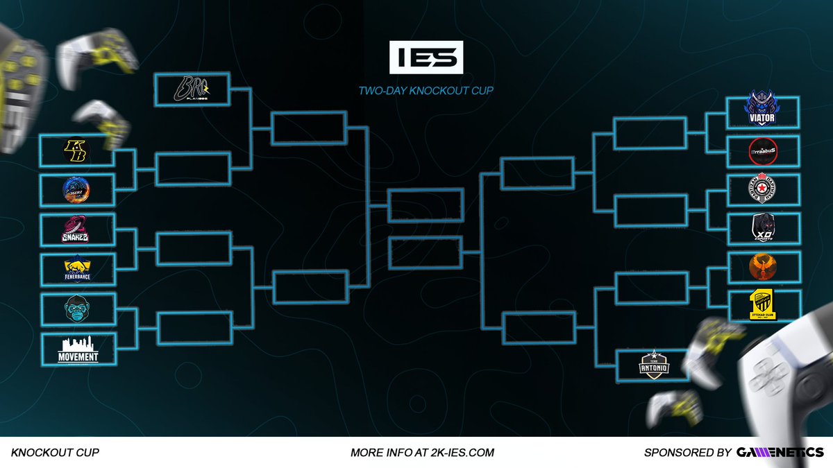 🎢 It's time for Day 1 action of the 𝐊𝐧𝐨𝐜𝐤𝐨𝐮𝐭 𝐂𝐮𝐩!

Tonight, tune in for Round 1 and 2 matchups and follow the live brackets at: 2k-ies.com/knockout-cup/