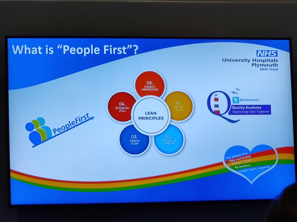People first in QI
The people on the floor know what needs fixing &amp; how to address it
Use key metrics to keep operations flowing
Improvement huddle What can we do today that is different to yesterday 
Team health, values 
Present to leadership monthly 
#cpcongress