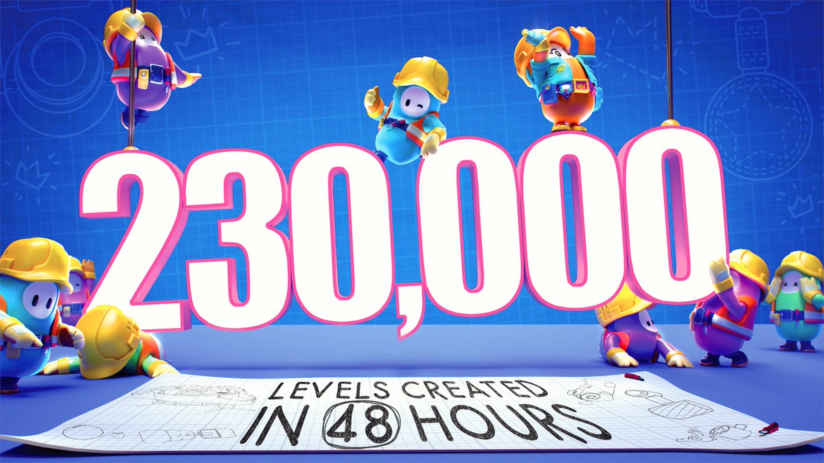 We're in absolute awe at the sheer number of levels you've been creating!

A staggering 230,000 in just 48 hours!!!

How many of them did you make? 👀