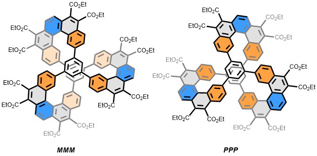 Frédéric Aribot (@aribotfrederic) on Twitter photo So happy to see the first project of my PhD with <a href="/DurolaFabien/">Durola Fabien</a> finally out in the open at <a href="/angew_chem/">Angewandte Chemie</a> !!🥳
onlinelibrary.wiley.com/doi/epdf/10.10… So happy to see the first project of my PhD with <a href="/DurolaFabien/">Durola Fabien</a> finally out in the open at <a href="/angew_chem/">Angewandte Chemie</a> !!🥳
onlinelibrary.wiley.com/doi/epdf/10.10…