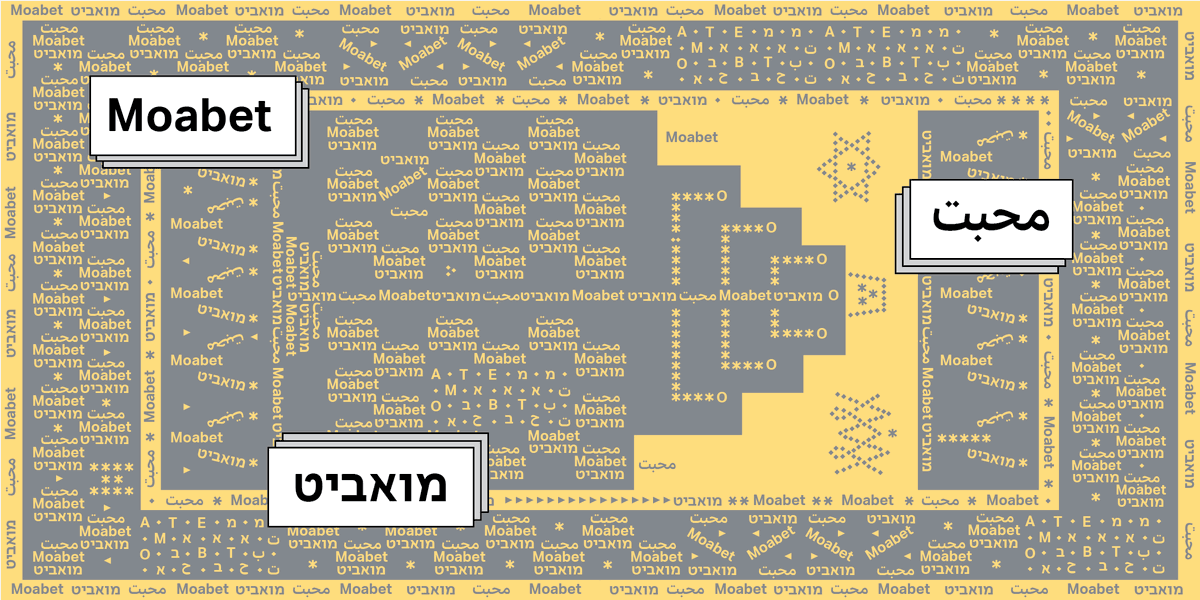tmhaviv's tweet photo. I am very excited to announce the launch of a new column @AyinPress called Moabet, curated and edited by professor Devin Naar, dedicated to the voices and concerns of various communities of Sepharadim past, present, and future. https://t.co/x7u1U7XdcQ