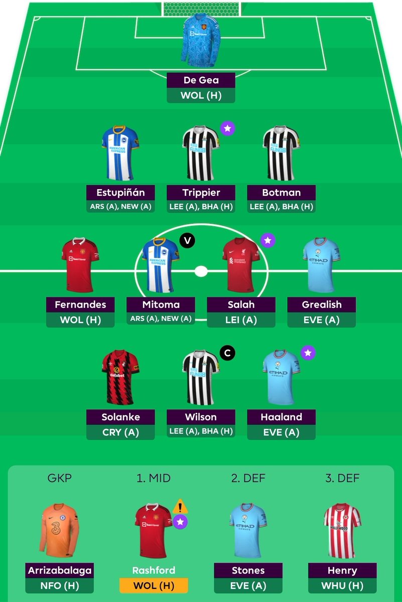 c_skinz80's tweet photo. What a week for injuries or rotation... 😭 Anyway 3 to go.. Good luck! ☝️ #CaptainWilson 🫡 #FPL https://t.co/aJN5UK4WXb